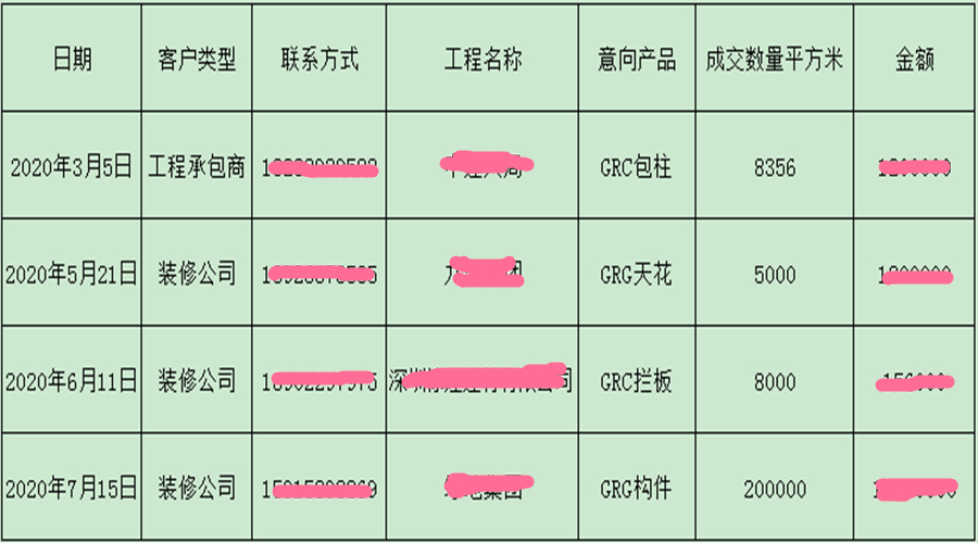 GRG/GRC廠家 GRG/GRC廠家
